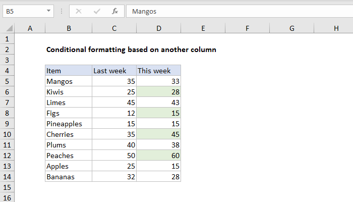 excel-formula-conditional-formatting-based-on-another-column-exceljet